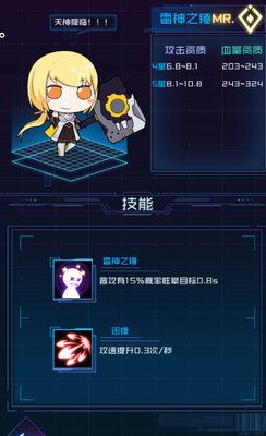 魂器学院雷神之锤角色搭配推荐及属性分析