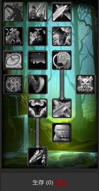 魔兽世界怀旧服猎人练级深兽王天赋，WOW怀旧服野兽掌握天赋怎么点？