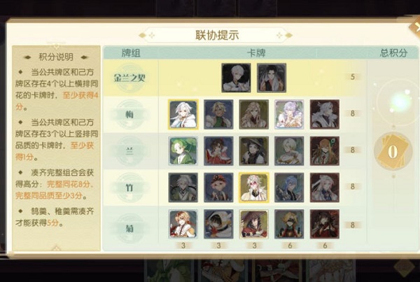 食物语摆龙门怎么玩？食物语摆龙门简单攻略