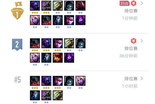 云顶之奕冰毒光阵容运营思路及出装推荐