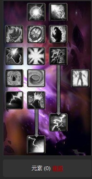 魔兽世界怀旧服团队向奶萨天赋怎么点？WOW怀旧服团队图腾奶萨点法