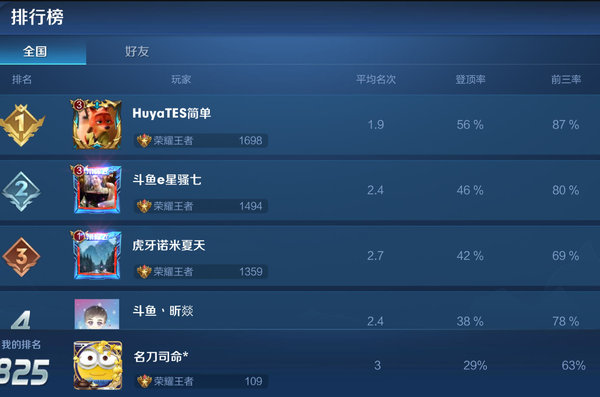 王者荣耀模拟战法师阵容怎么玩？法师阵容上分攻略大全