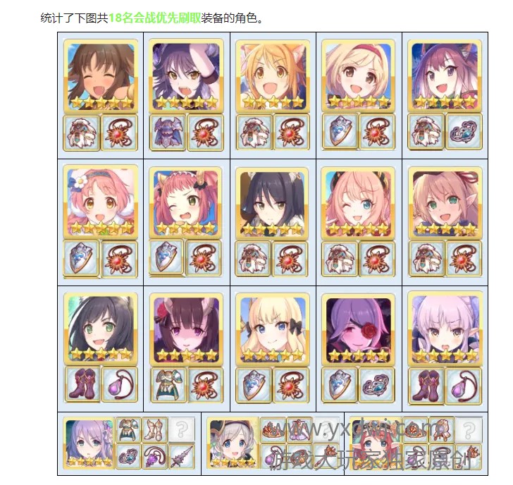 pcr12图N2活动怎么规划体力？公主连结12图N2刷图攻略