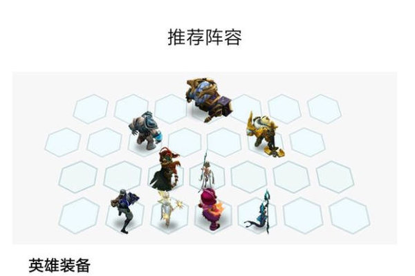 云顶之奕雷霆劫阵容怎么玩?雷霆劫阵容推荐及出装分析 云顶之奕雷霆劫阵容怎么玩?雷霆劫阵容推荐及出装分析