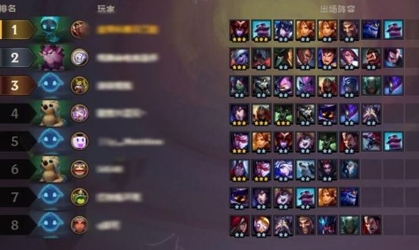 云顶之奕最新吃鸡套路恶龙咆哮装备分析