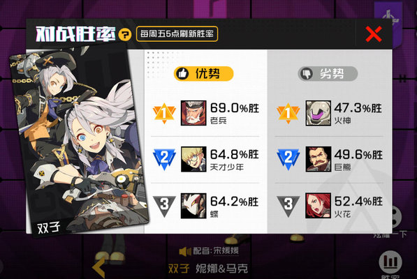 王牌战士如何克制双子？克制双子打法思路