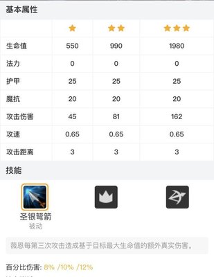 云顶之弈贵族装备给谁?LOL云顶之弈贵族装备合成与搭配技巧 云顶之弈贵族装备给谁?LOL云顶之弈贵族装备合成与搭配技巧