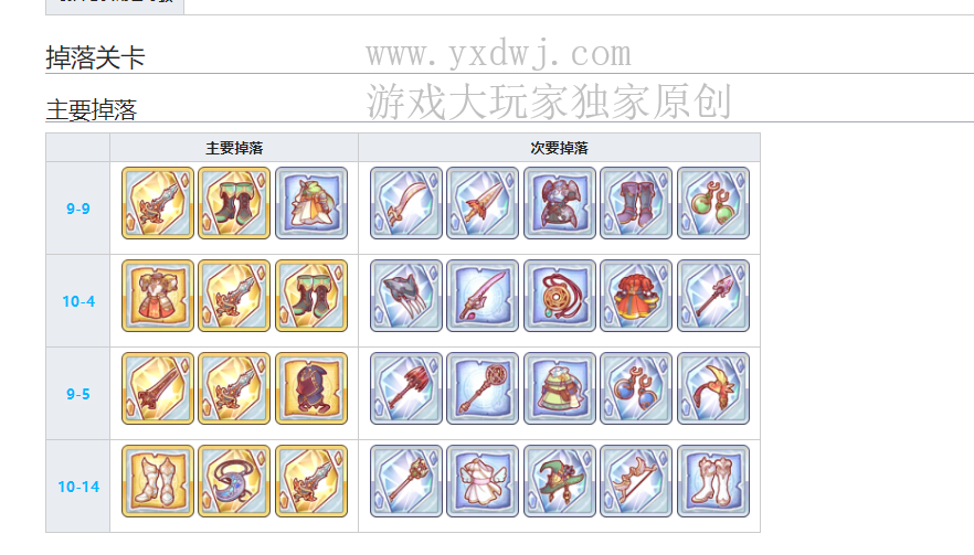 公主连结金装公主短剑在哪儿刷?刷公主短剑效率最高的关卡 公主连结金装公主短剑在哪儿刷?刷公主短剑效率最高的关卡
