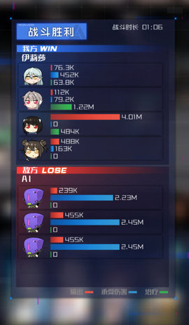 魂器学院噩梦小怪致盲怎么解决？噩梦小怪解决办法