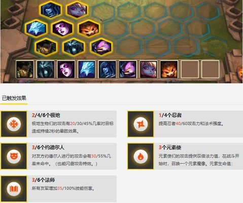 云顶之奕百宝箱阵容打法思路及装备选择，前中期无需刻意刷棋子