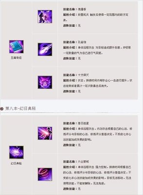 天龙八部唐门技能介绍