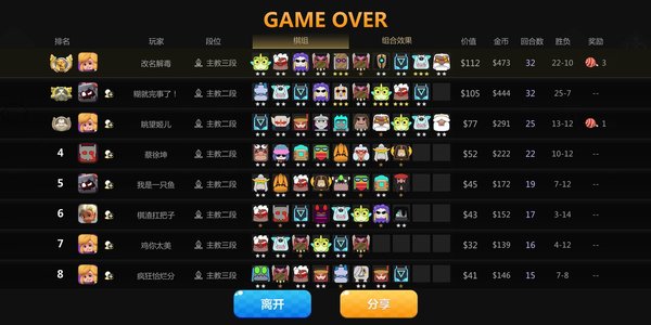 多多自走棋神法怎么玩？神法重点解析攻略