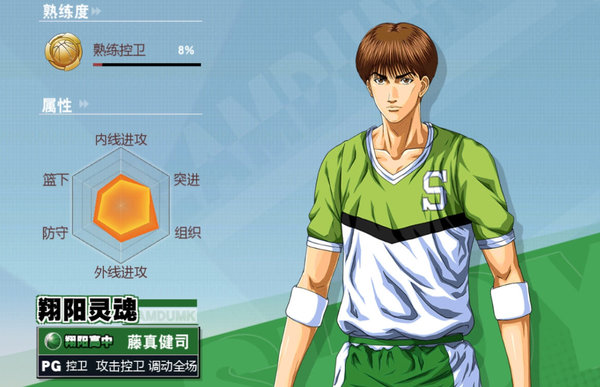 灌篮高手更新后藤真怎么玩?藤真玩法技巧及分析 灌篮高手更新后藤真怎么玩?藤真玩法技巧及分析