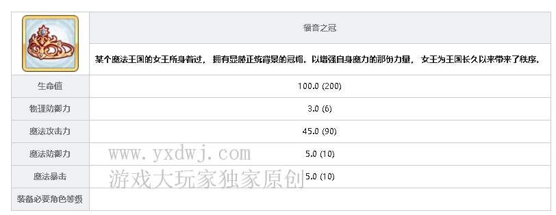 公主连结R9福音之冠在哪儿刷？PCR福音之冠哪关掉率最高？