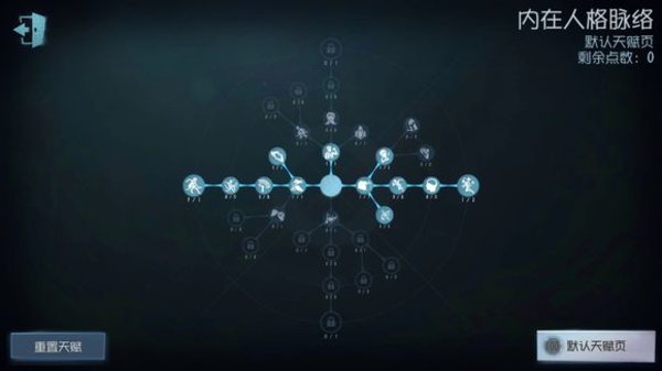 第五人格慈善家加什么样的天赋 第五人格慈善家加什么样的天赋