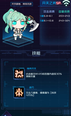 魂器学院魂器开天之斧怎么样？魂器开天之斧属性分析及搭配角色