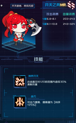 魂器学院魂器开天之斧怎么样？魂器开天之斧属性分析及搭配角色