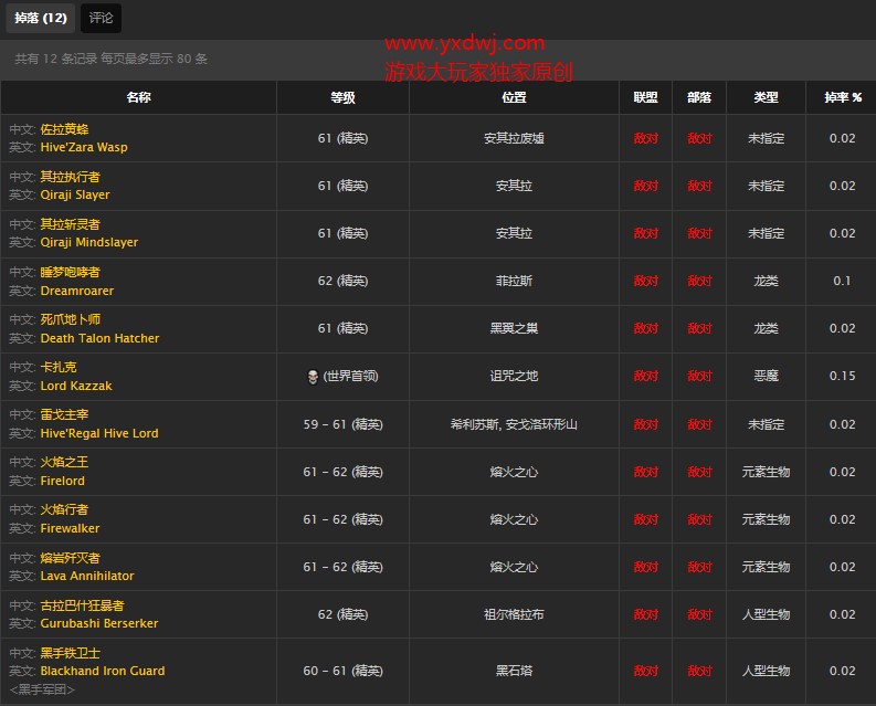 魔兽世界怀旧服无底包图纸在哪儿掉落？WOW怀旧服18格包图纸具体获取坐标