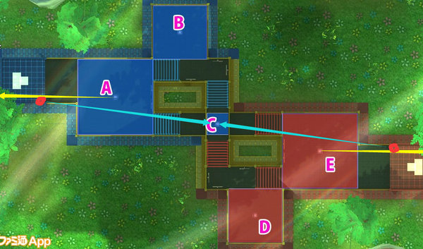 战斗天赋解析系统森林图任意门的正确食用方法 战斗天赋解析系统森林图任意门的正确食用方法