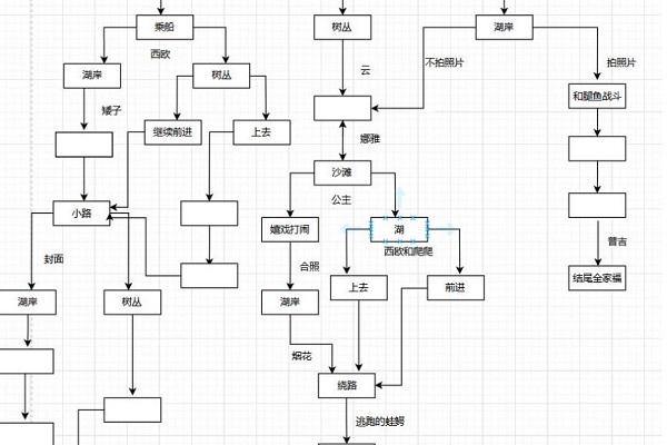 万象物语夏活怎么玩？夏活阵容推荐及玩法心得