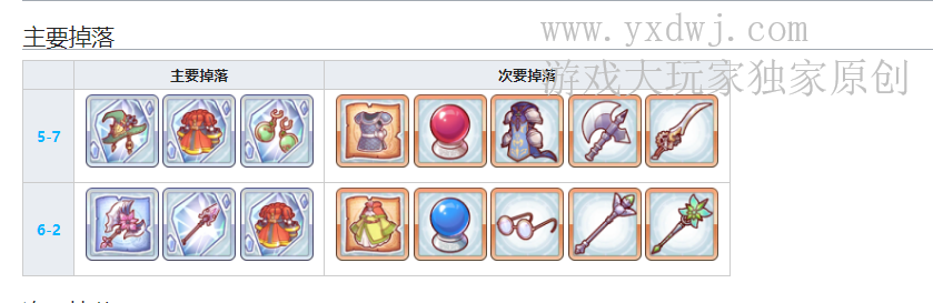 公主连结宫廷服在哪儿刷？刷宫廷服效率最高的关卡