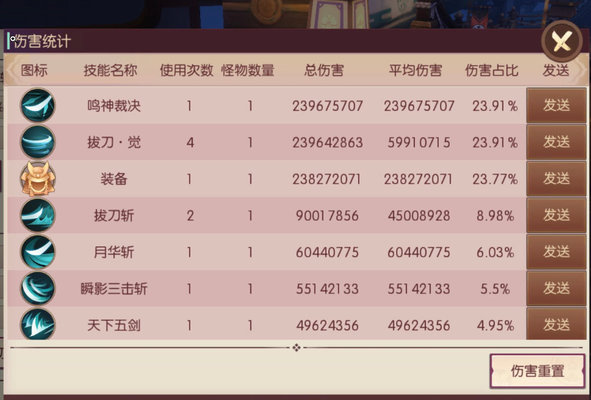 侍魂胧月传说朱雀怎么打？朱雀中路打法小技巧