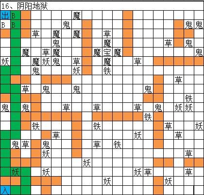 想不想修真冥界地图攻略