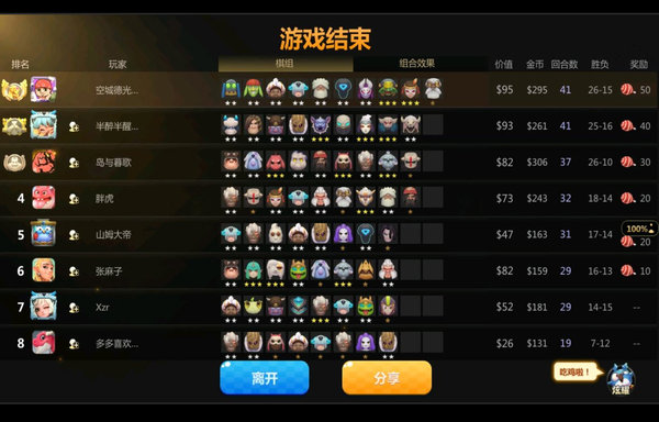 多多自走棋六法阵容推荐及新棋子分析 多多自走棋六法阵容推荐及新棋子分析