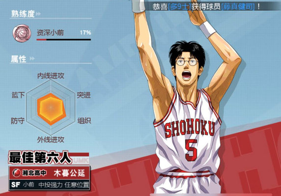 灌篮高手木暮怎么玩？木暮玩法攻略及强度分析