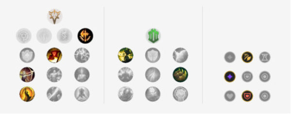 英雄联盟9.15最新上单排名,剑魔领衔五大上单最新出装天赋推荐 英雄联盟9.15最新上单排名,剑魔领衔五大上单最新出装天赋推荐