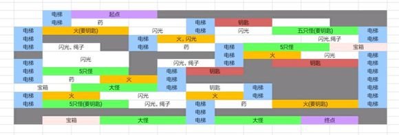 辐射避难所ol剑桥下水道在哪?剑桥下水道快速通关路线图