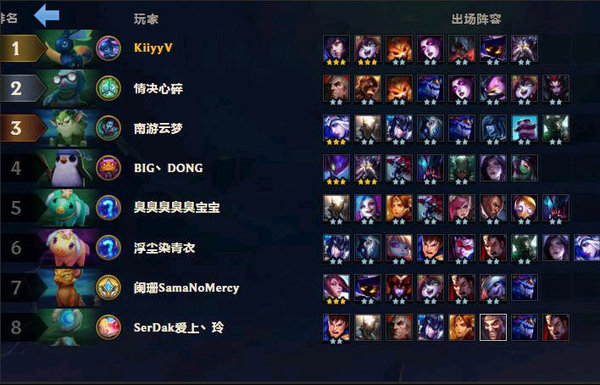 云顶之奕6法剑魔阵容推荐及站位运营思路