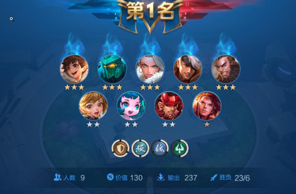 王者荣耀模拟战程咬金钟无艳肉装吃鸡阵容