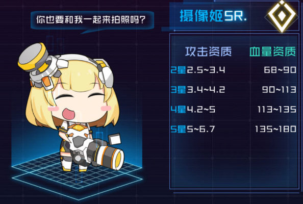 魂器学院火海救援新学员卡米拉人物简析