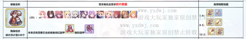 公主连结隐身战裙在哪儿刷?金装隐身战裙哪里掉落最多 公主连结隐身战裙在哪儿刷?金装隐身战裙哪里掉落最多