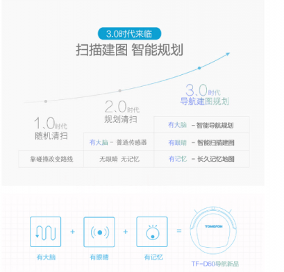 解放双手扫地机器人哪个牌子好？