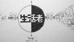 外媒公布的扫地机器人两个专业大师