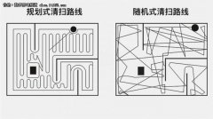 没有这些功能的扫地机器人建议不要买