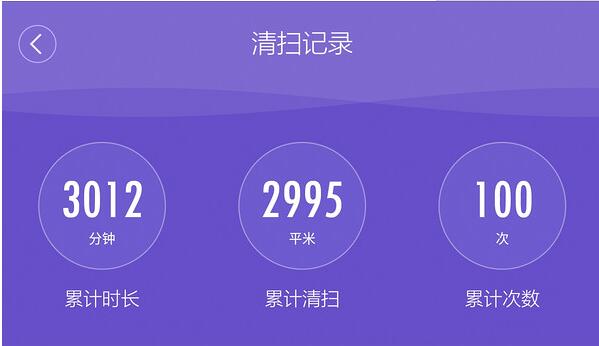 扫地机器人实用吗?使用过几个月后的感受和中肯评价