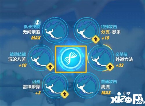 崩坏3夜隐重霞特殊技能是什么