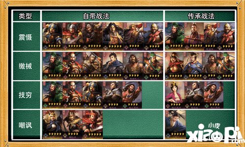 三国志战略版控制类战法详解