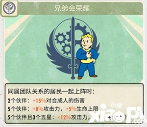 辐射避难所ol西恩属性图鉴 西恩怎么样