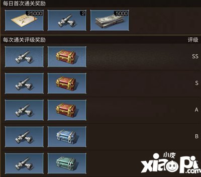 明日之后黑泥沼快速通关攻略 黑泥沼怎么打