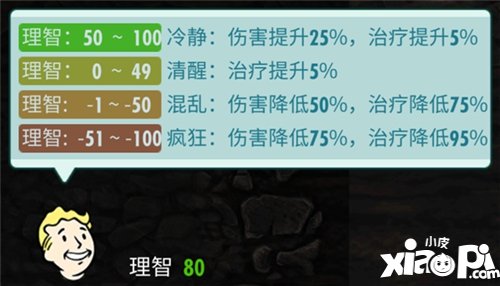 辐射避难所ol邓维奇的呼唤机制详情 邓维奇的呼唤什么机制