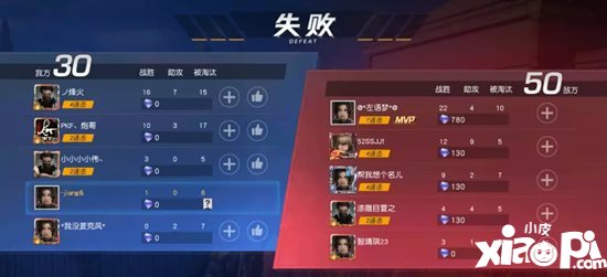 荒野行动战地对决玩法 战地对决怎么玩