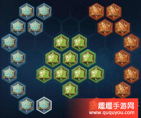 王者荣耀廉颇四级至五级铭文搭配方案详细盘点详解