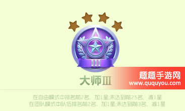 球球大作战全新的大师III升降星规则解读