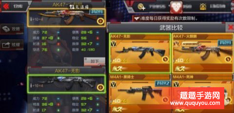 穿越火线AK47系列武器最全面详细盘点详解