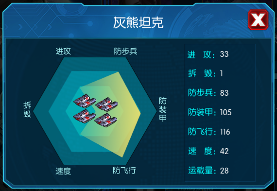 红警崛起装甲车属性好不好