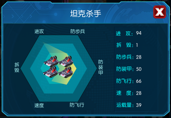 红警崛起装甲车属性好不好